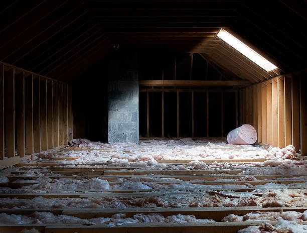 Room in Roof Insulation